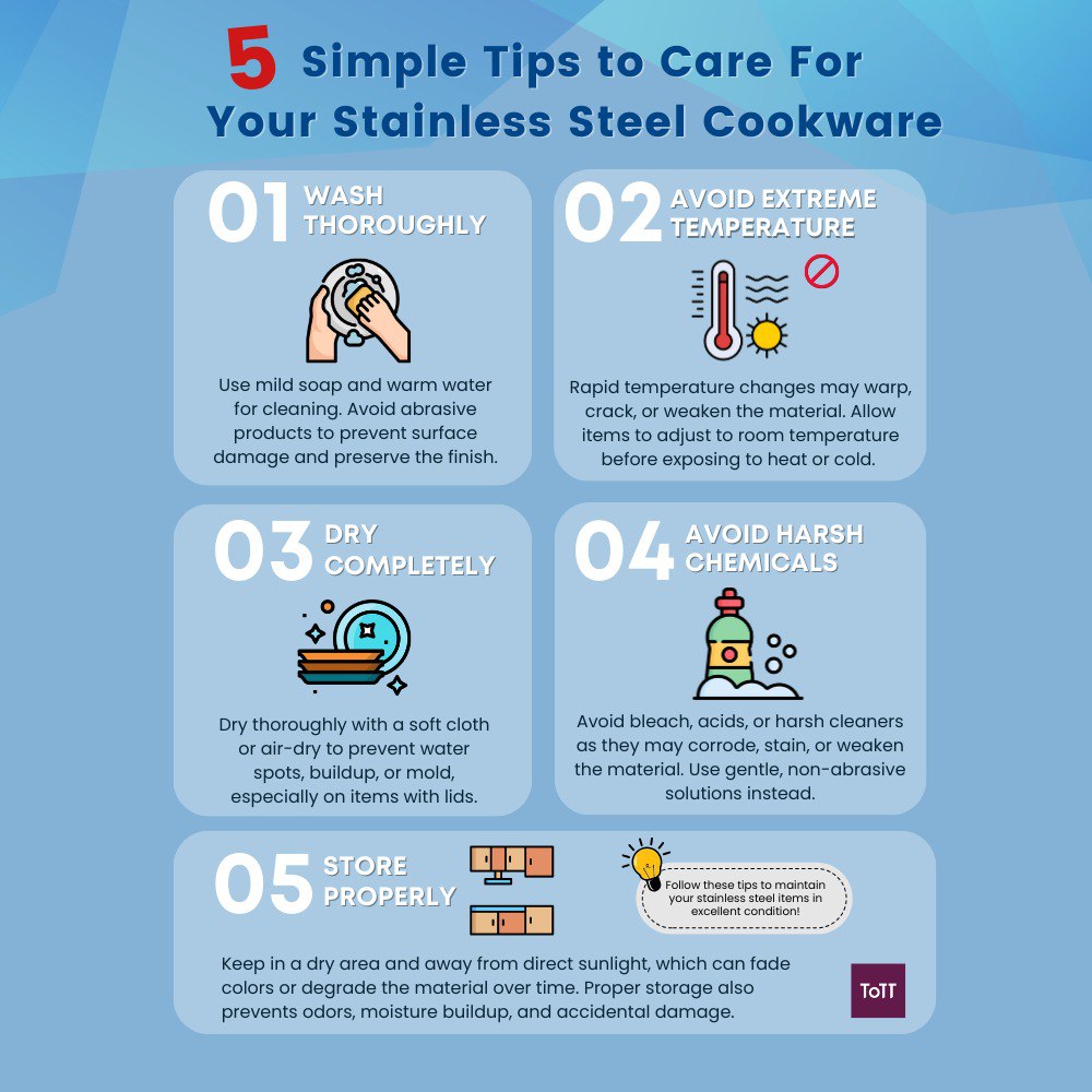 Zebra Vitalux Stainless Steel 3-Ply Wok With Bakelite Handle Zebra Vitalux Stainless Steel 3-Ply Wok With Bakelite Handle